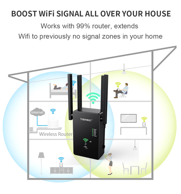 TISHRIC Router Wi-Fi 1200M dwuzakresowy 5GHz - bezprzewodowy wzmacniacz sygnału - Wianko - 10