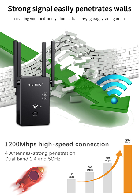 TISHRIC Router Wi-Fi 1200M dwuzakresowy 5GHz - bezprzewodowy wzmacniacz sygnału - Wianko - 5