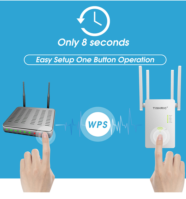 TISHRIC Router Wi-Fi 1200M dwuzakresowy 5GHz - bezprzewodowy wzmacniacz sygnału - Wianko - 11