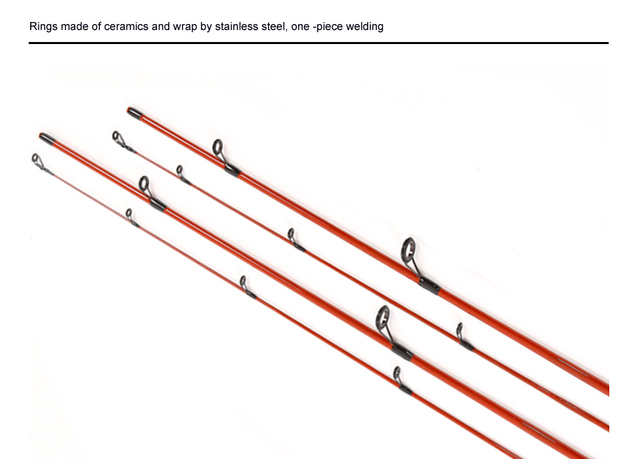 Wędka Casting/ Spinning 1.8M 2.1M Travel Ultra lekka 3 sekcje Carbon Hard - Wianko - 2