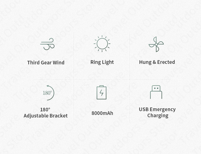 Naturehike Letni Żyrandol Biwakowy z Wentylatorem i Ładowaniem USB - Wianko - 2