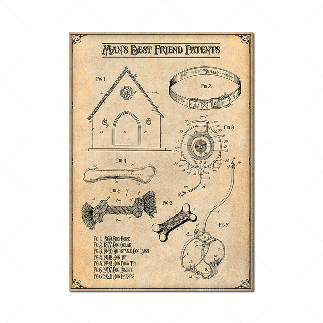 Cyfrowy patent do pobrania - Najlepszy Przyjaciel Człowieka: Plakat dekoracyjny z grafiką psa - Wianko - 3