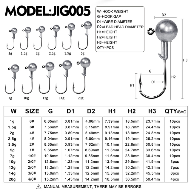 50 sztuk Haczyków Jig Hook PROBEROS 1-20g do miękkich przynęt z węglowej stali - haki rybackie Pesca - Wianko - 7