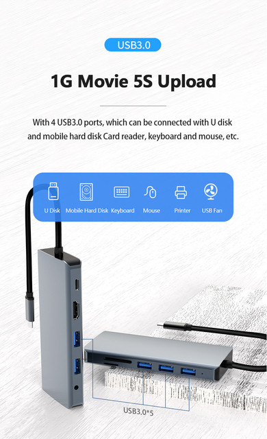 HUB USB C 12 W 1 z HDMI 4K, portem USB 3.0, portem LAN 1000Mbps oraz konwerterem PD 100W do laptopa Lenovo Macbook LC6 - Wianko - 9