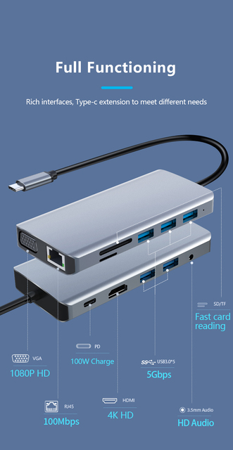 HUB USB C 12 W 1 z HDMI 4K, portem USB 3.0, portem LAN 1000Mbps oraz konwerterem PD 100W do laptopa Lenovo Macbook LC6 - Wianko - 4