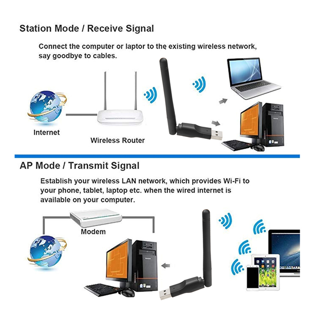 Nowy adapter WIFI USB MT7601 150Mbps USB 2.0 - karta sieciowa WiFi 802.11 B/g/n z anteną obrotową - Wianko - 9