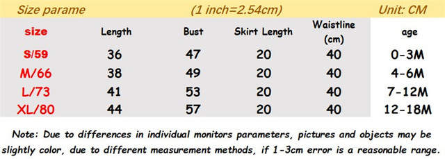 Zestaw ubrań dla dzieci: krótki rękaw romper + spódnica, bawełna, na lato, kolor biały, 0-24 miesiące - Wianko - 1