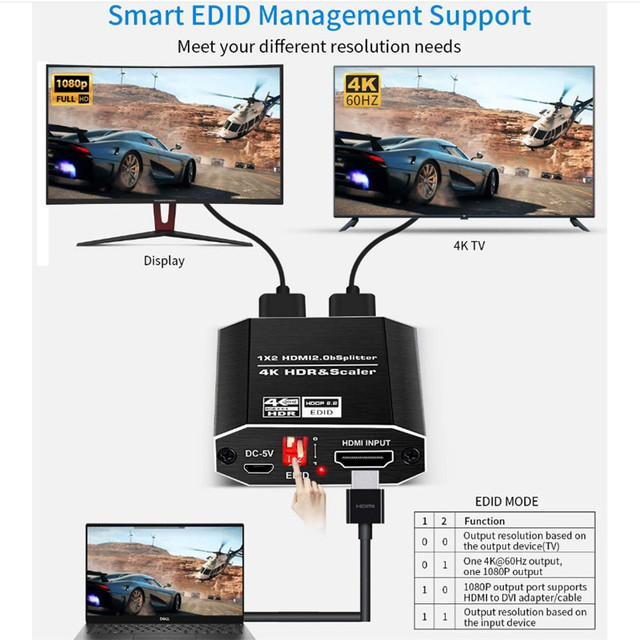 Rozdzielacz HDMI 1 w 2 z kablem przesyłowym 4K @ 60Hz HDR HDCP 2.2 - Wianko - 7