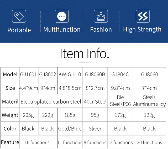 ROCKBROS Multitool rowerowe 16 w 1 Brompton MTB śrubokręt narzędzie do naprawy roweru - Wianko - 2