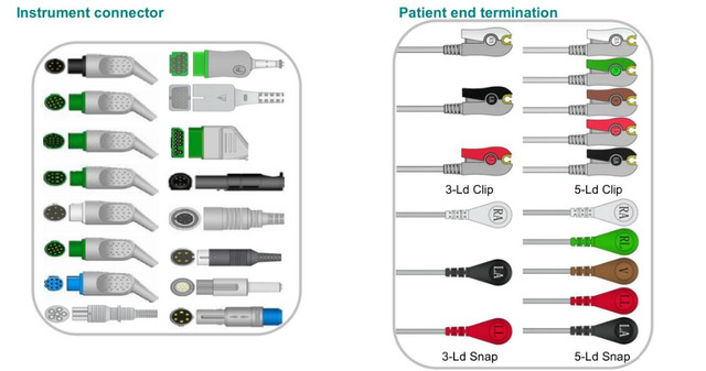 Kabel EKG 5-leadwire 2021 kompatybilny z monitorem pacjenta Philips/HP 12Pin MP20/VM6 Snap End AHA - Wianko - 4