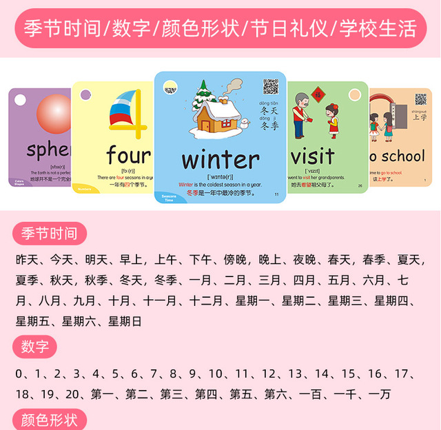Fiszki edukacyjne chiński-angielski dla dzieci - 300 sztuk, 600 słów, 20 kategorii - Wianko - 11
