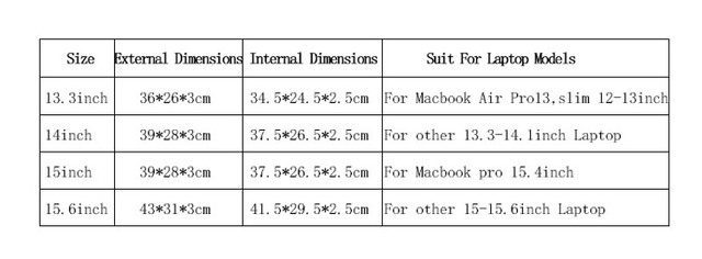 Wodoodporny pokrowiec w formie torebki z zamkiem dla Huawei MateBook X Pro D14 D15 13.9 13 14 15.6 oraz MagicBook Pro 16.1 - Wianko - 1