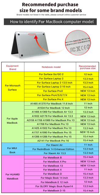 Przenośna torba na laptopa Macbook Air 11 12 13.3 Pro 15.4 etui do notebooka różowego Lychee - Wianko - 1