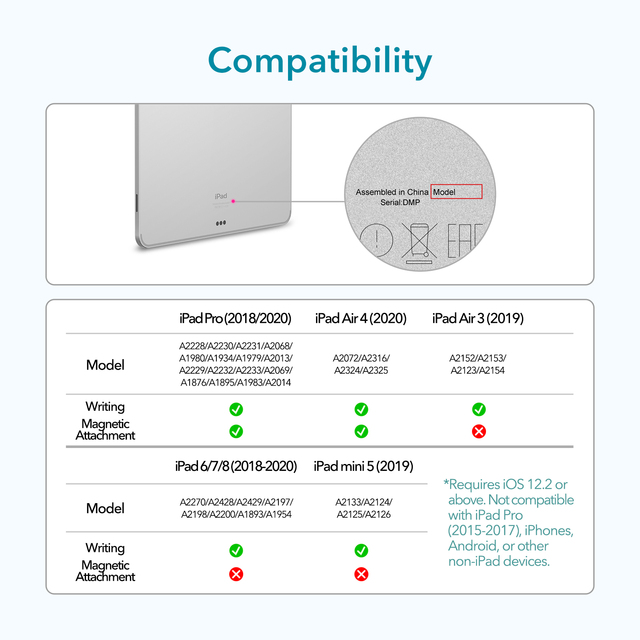 ESR dla Apple ołówek rysik dla iPad Air 4 ołówek dotykowy dla iPad Pro 11 12.9 2020 ołówek dla iPad dla Apple ołówek 1 2 - Wianko - 1