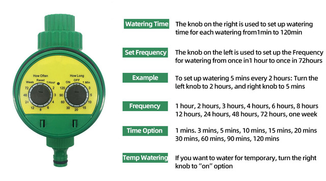 Automatyczny system nawadniania ogrodu - zegar elektroniczny, sterujący zaworem wodnym dla roślin, narzędzie do nawadniania ogrodu - Wianko - 3