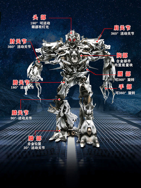 Figurka akcji Grimlock transformowalny Robot LS11 WEIJIANG BMB LS-05 dinozaur 38CM Anime film - Wianko - 34