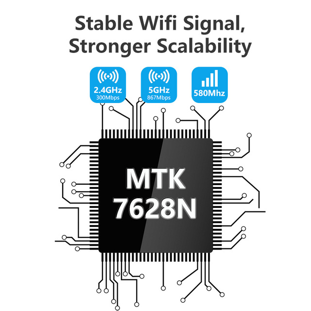 Bezprzewodowy Router Wi-Fi Cioswi z dwuzakresowym przełącznikiem do 1200 Mb/s, wsparcie dla 30 urządzeń online, antena dalekiego zasięgu MTK7628N - Wianko - 2