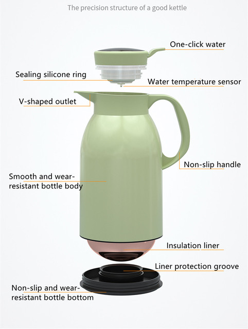 Duży przenośny termos o dużej pojemności - 1,0l/1,6l with intelligent display and temperature control, idealny do kawy i herbaty - Wianko - 7