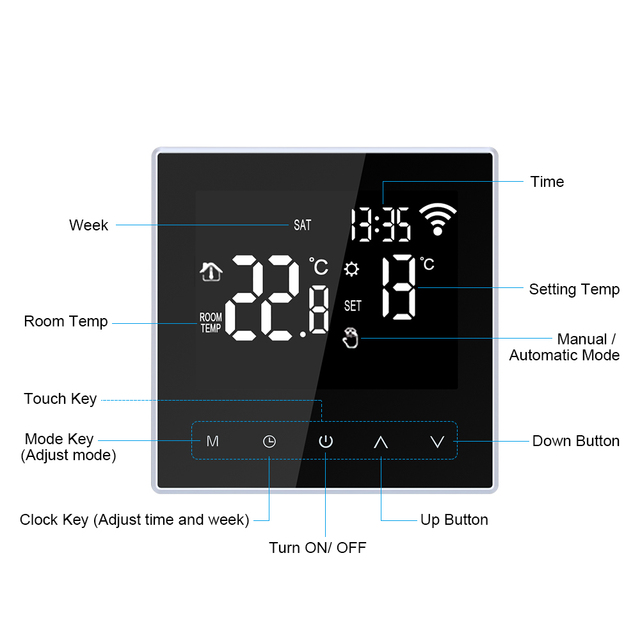 Inteligentny termostat TUYA - regulator temperatury z aplikacją, programowalny, sterowanie tygodniowe, do ogrzewania elektrycznego podłogowego - Wianko - 6