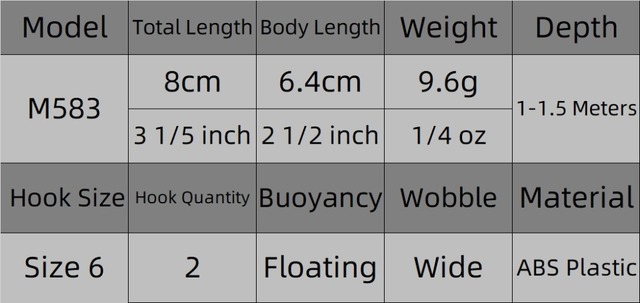 Przynęta woblery WLure 8.1cm 7.1g, pływanie z szeroką akcją, krótki korpus, hak #6, przynęta na owady, świeża woda, 3D oczy, twarde Crankbait M583 - Wianko - 12