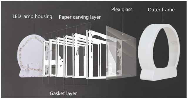 Rama wycinanka fotobudka dekoracje ukończenia szkoły specjalne okazje zdjęcia papier majsterkowanie klasa 2020 - Wianko - 17