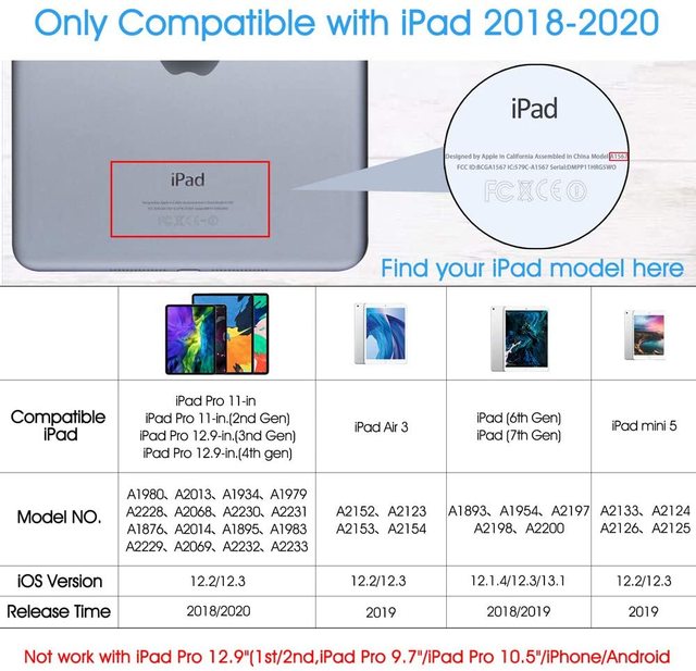 Aktywny rysik dla iPad odrzucający dłoń - Apple Touch Pencil 2, kompatybilny z iPadami: Pro 11, Pro 12.9 (2021, 2020, 2019, 2018), oraz Air 4 - Wianko - 3