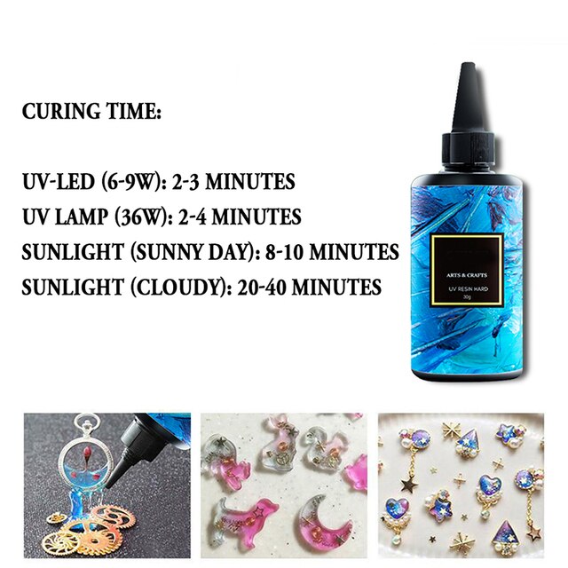 Żywica UV twarda akrylowa przezroczysta 200 gm do biżuterii rękodzielniczej JW - Wianko - 4