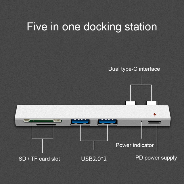 Koncentrator USB C podwójny typ C do MacBooka 13/15 Air - stacja dokująca z ładowaniem USB PD, gniazdo SD/TF oraz Mi USB C HUB - Wianko - 5