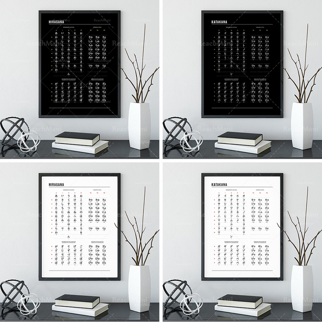 Drukowanie hiragany i kanji - Karty z wykresem kana, japońskie znaki, nadruk literek, katakana - Malarstwo i kaligrafia - Wianko - 1