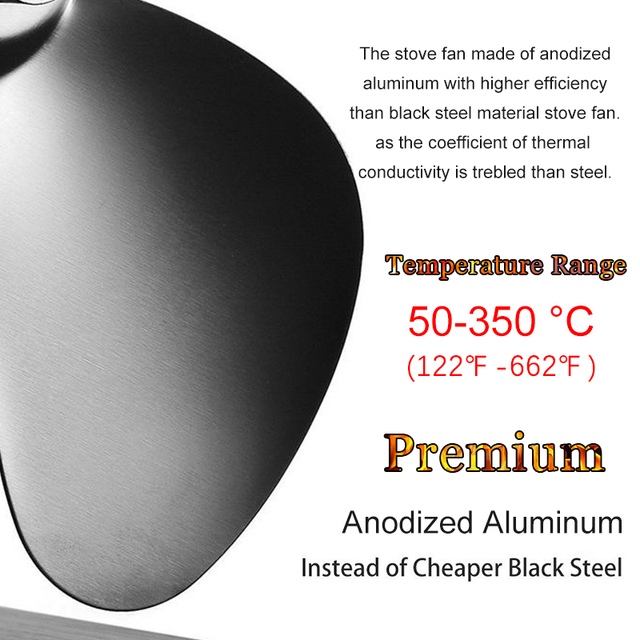 Cichy czarny wentylator naścienny 4-bladowy zasilany ciepłem - przyjazny dla środowiska, dystrybucja ciepła - Wianko - 4