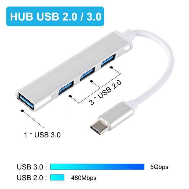 Hub USB typu C 4-portowy Multi Splitter Adapter OTG USB-C 3.1 dla MacBook Pro/Air - podłącz mysz/klawiaturę 3.0 (akcesoria) - Wianko - 2