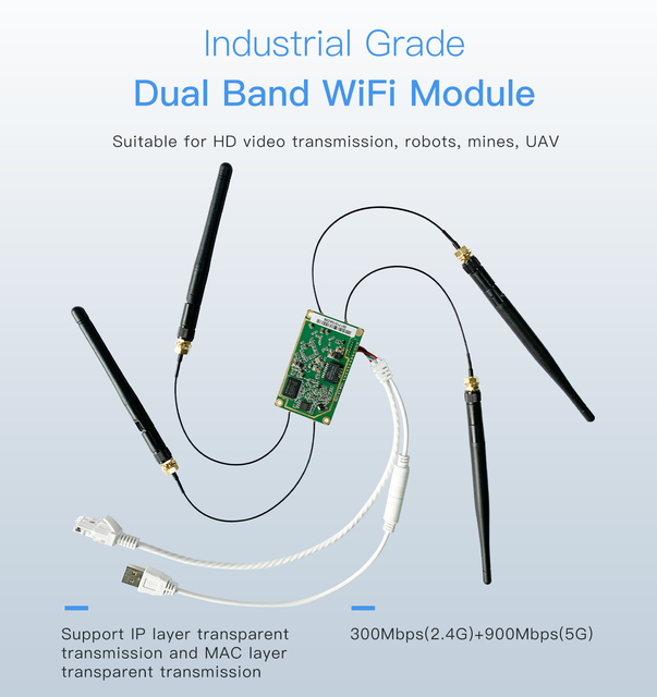Moduł VONETS WiFi - mini moduł bezprzewodowy trzy w jednym: mostek WiFi, wzmacniacz rutera, długodystansowy transmiter wideo - Wianko - 1