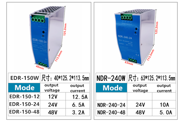 Zasilacz impulsowy 120W/150W/240W na szynę DIN 12V/24V/48V AC100-240V-DC EDR/NDR - Wianko - 2