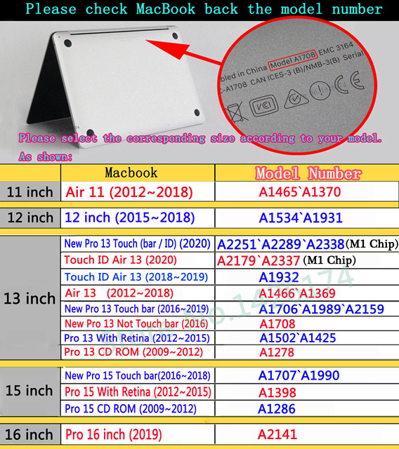 Torba na laptopa Gypsophila 2021 dla Apple Macbook M1 Pro MAX 14 16 Air Retina 11 12 13 15 cali - pasek dotykowy ID Air Pro 13 - Wianko - 1