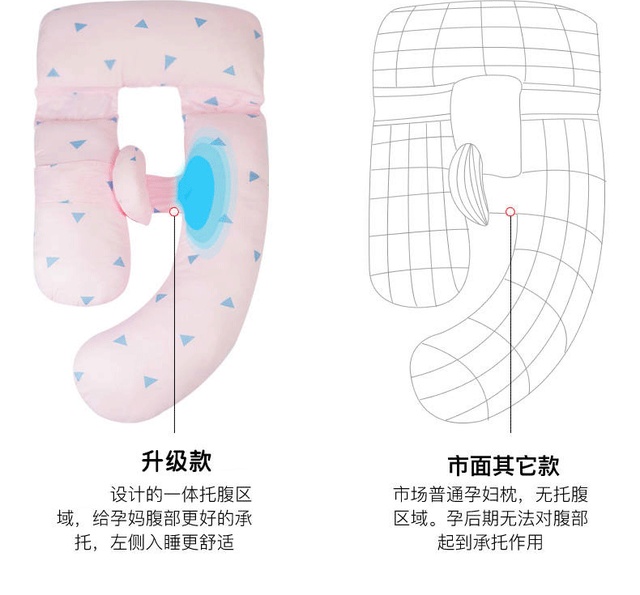 Poduszka ciążowa z bawełny U-kształt boczna podpora dla kobiet w ciąży - Wianko - 8