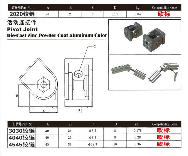 2 sztuki aluminiowego zawiasu ze stopu cynku do regulacji kąta w profilach aluminiowych serii 20/30/40 - Wianko - 1