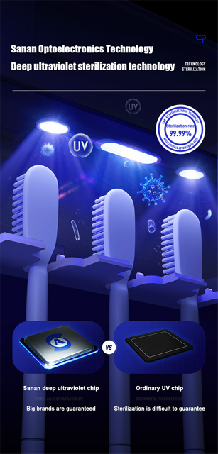ELOSSA UV Uchwyt na szczoteczki do zębów - Sterylizator słoneczny - Automatyczny dozownik pasty do zębów - Zestaw akcesoriów łazienkowych - Wianko - 2