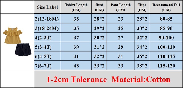 Zestaw letnich ubrań dla dziewczynek: koszulki z odkrytymi ramionami i spodenki dziecięce - Wianko - 1