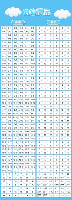 Cyfry - artykuły papiernicze, książki, karty - dodawanie i odejmowanie dla dzieci w wieku przedszkolnym, wczesna edukacja matematyczna - Wianko - 9