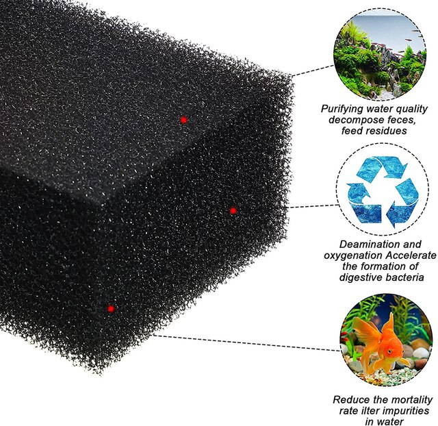 Gąbki filtracyjne Bio do akwarium - 2 sztuki, arkusz wkład filtracyjny o wymiarach 7.9x5.9x0.79 cala, do cięcia na wymiar - Wianko - 2