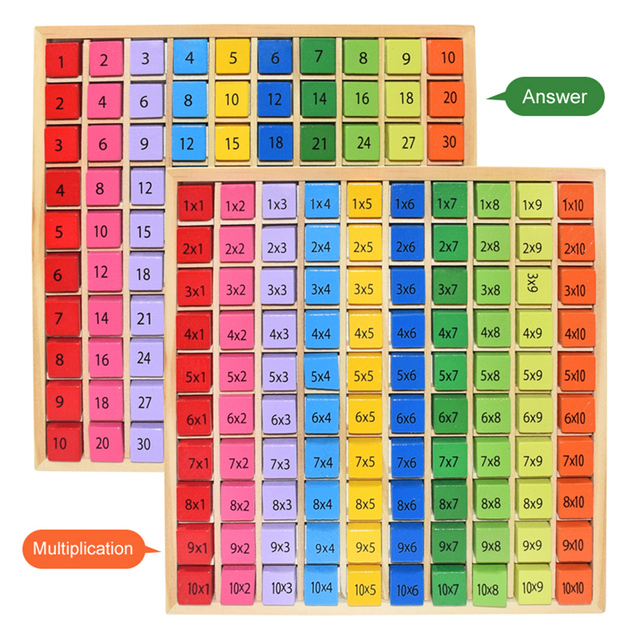 Drewniane zabawki matematyczne dla dzieci - tablica Montessori do nauki mnożenia i arytmetyki - Wianko - 4