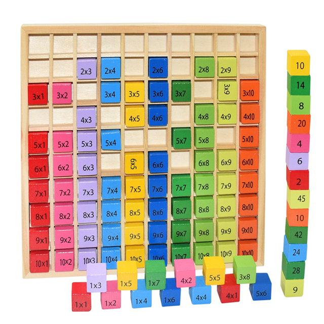 Drewniane zabawki matematyczne dla dzieci - tablica Montessori do nauki mnożenia i arytmetyki - Wianko - 9