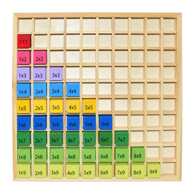Drewniane zabawki matematyczne dla dzieci - tablica Montessori do nauki mnożenia i arytmetyki - Wianko - 6