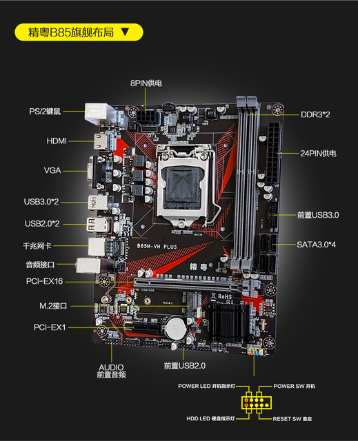 Płyta główna B85 LGA 1150 z gniazdem pamięci DDR3, VGA, USB 3.0 i M.2, kompatybilna z procesorami Intel LGA1150 I3 I5 I7 Xeon CPU - Wianko - 1
