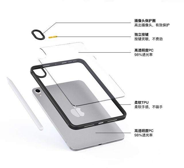 Etui ochronne na tablet Apple iPad Mini 6 2021, przezroczyste, odporne na wstrząsy, z poduszkami powietrznymi, z uchwytem na ołówek stylistyczny - Wianko - 10