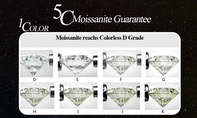 Pierścień zaręczynowy P & Y dla mężczyzn, wysoka jakość, 6.5mm, 1.0Ct Diament Moissanite, kolor D, srebro 926 - Wianko - 13