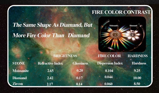Pierścień zaręczynowy P & Y dla mężczyzn, wysoka jakość, 6.5mm, 1.0Ct Diament Moissanite, kolor D, srebro 926 - Wianko - 12