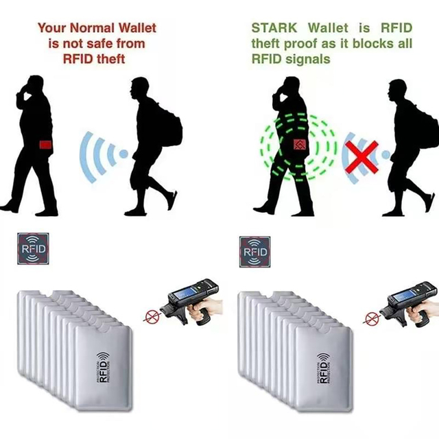 Etui zabezpieczające na karty kredytowe ze zabezpieczeniem przeciw kradzieży RFID - portfelowy pokrowiec aluminiowy - Wianko - 7