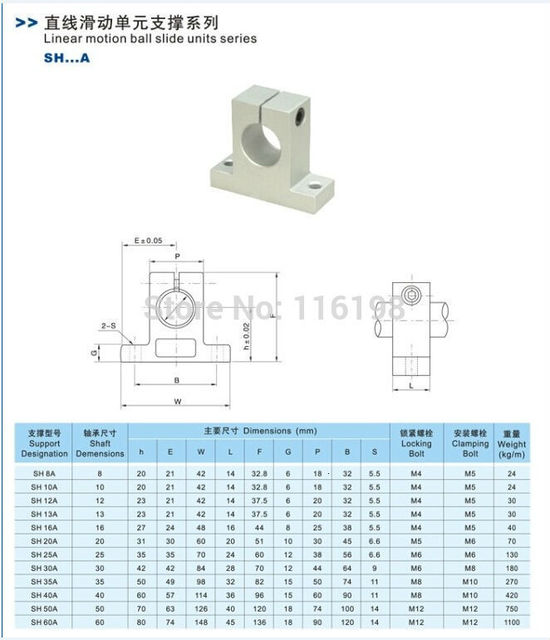 Łożysko liniowe szyny wspornik 16mm SH16A SK16 do XYZ tabeli CNC Router - Wianko - 6