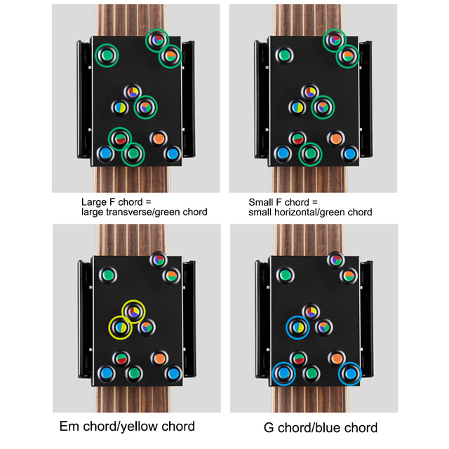 Narzędzie do nauki akordów na gitarze folkowej - Guitar Chord Trainer - Wianko - 10